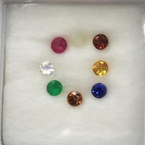 แหวนพลอยนพเก้า เพชร เพทาย ไพลิน ทับทิม มรกต บุษราคัม โกเมน มุกดาหาร ไพฑูรย์ พลอยเสริมดวง ดูดวง แก้ชง เสริมราศี เสริมธาตุ พลอยแท้